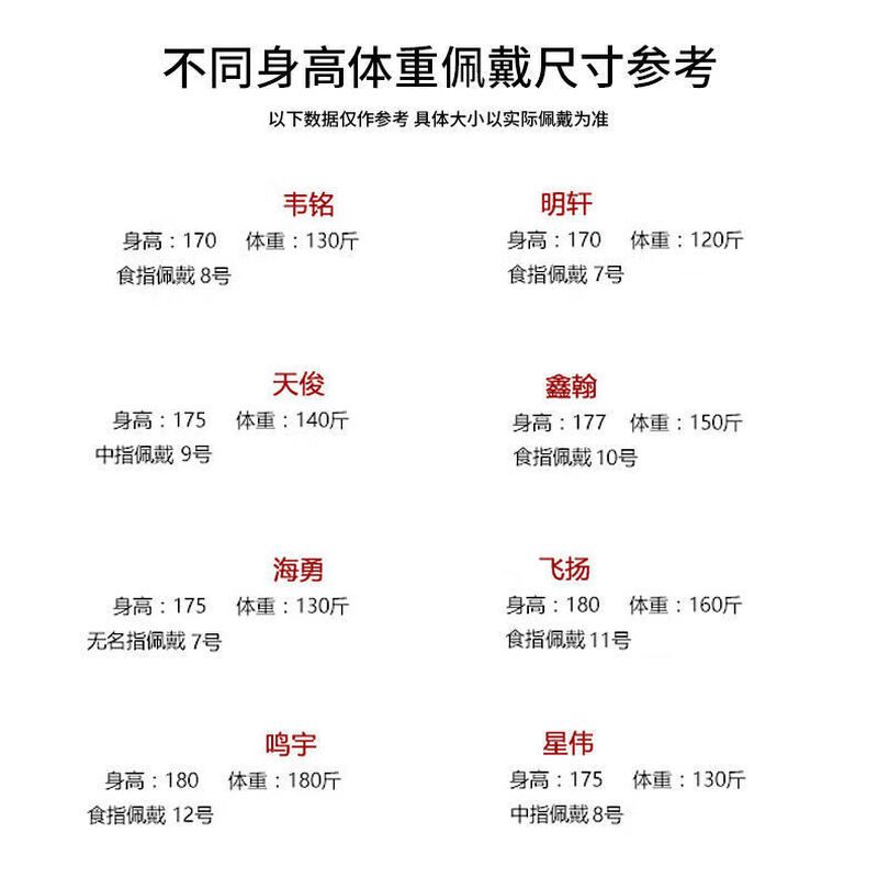 Internet celebrity's same style Korean version smart temperature-sensitive ring temperature ring men's trendy titanium steel fashionable personality cool versatile ring personalized fashion color-changing titanium steel couple ring new smart temperature-sensitive ring silver No. 8 finger circumference 56.9mm