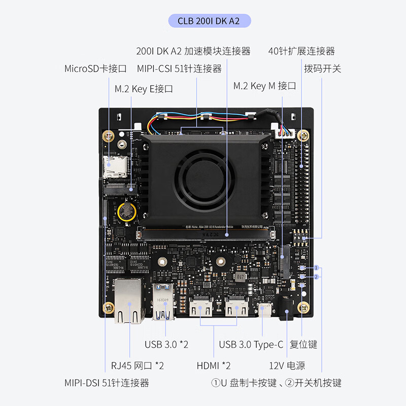 LOBOROBOT Huawei Shengteng atlas 200i dk a2 clb developer kit 8G/20Tops development board