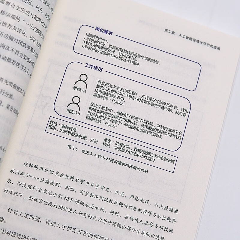 When HR meets AI, artificial intelligence is used to redefine human resource management (produced by Puhua University)