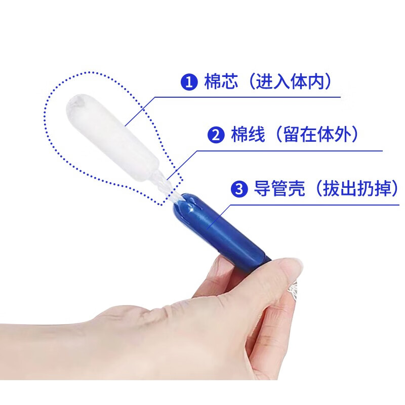 TAMPAX Canada imported TAMPAX tampons, catheter-type, non-sensory, built-in cotton swabs, sanitary napkins, normal flow rate, 96 pieces/box