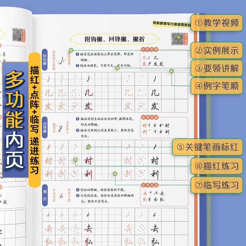 Ink dot copybook Jing Xiaopeng hard pen regular script video tutorial Adult college male and female regular script tutorial fountain pen copybook copy tracing red control pen training copybook