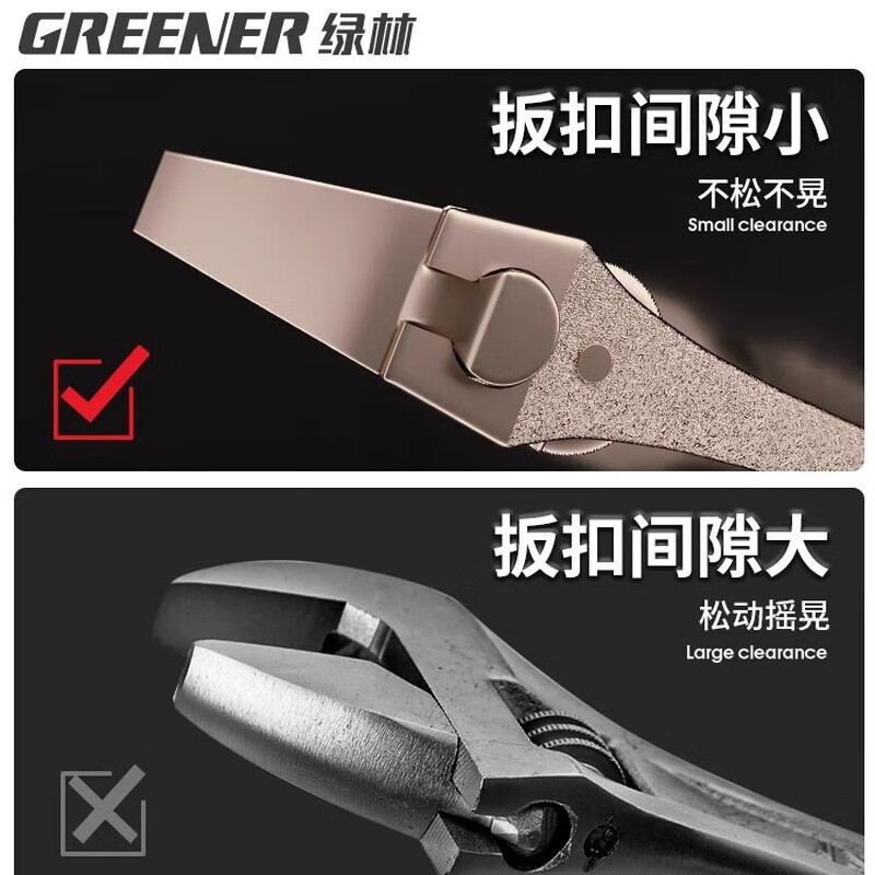 GREENER black nickel adjustable wrench multi-functional household universal adjustable wrench 12-inch open bathroom wrench adjustable wrench