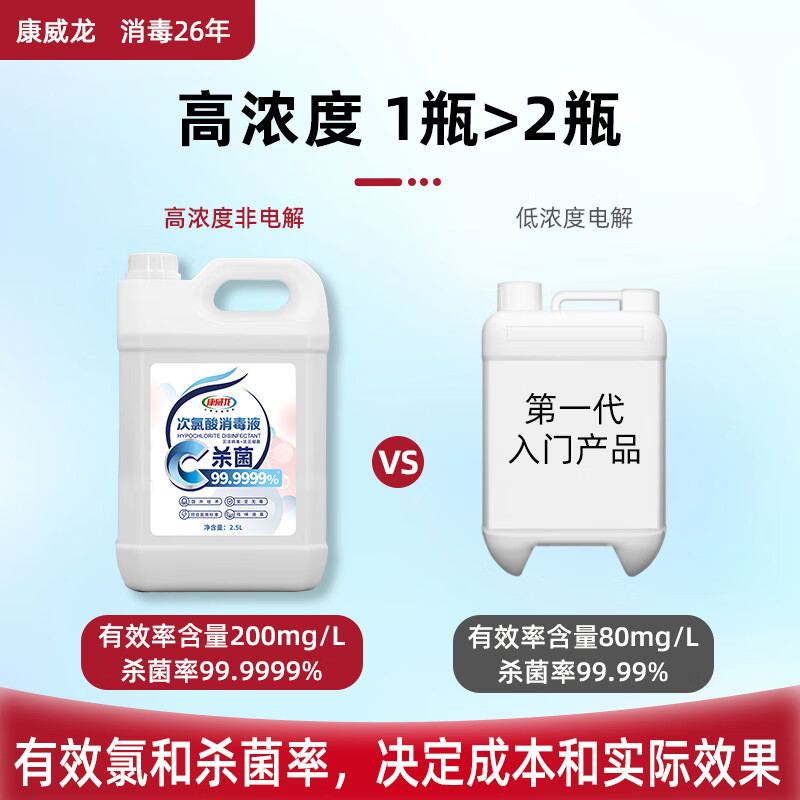 Conweilon hypochlorous acid disinfectant spray household sterilization indoor pet no-wash large barrel of chlorine-containing disinfectant water 2.5L hypochlorous acid disinfectant