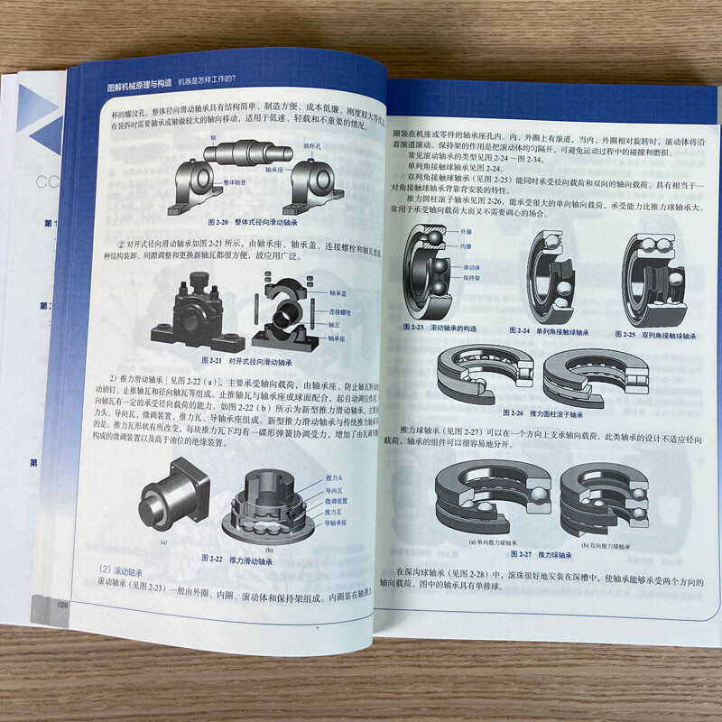 Illustration of mechanical principles and structure. How does the machine work?