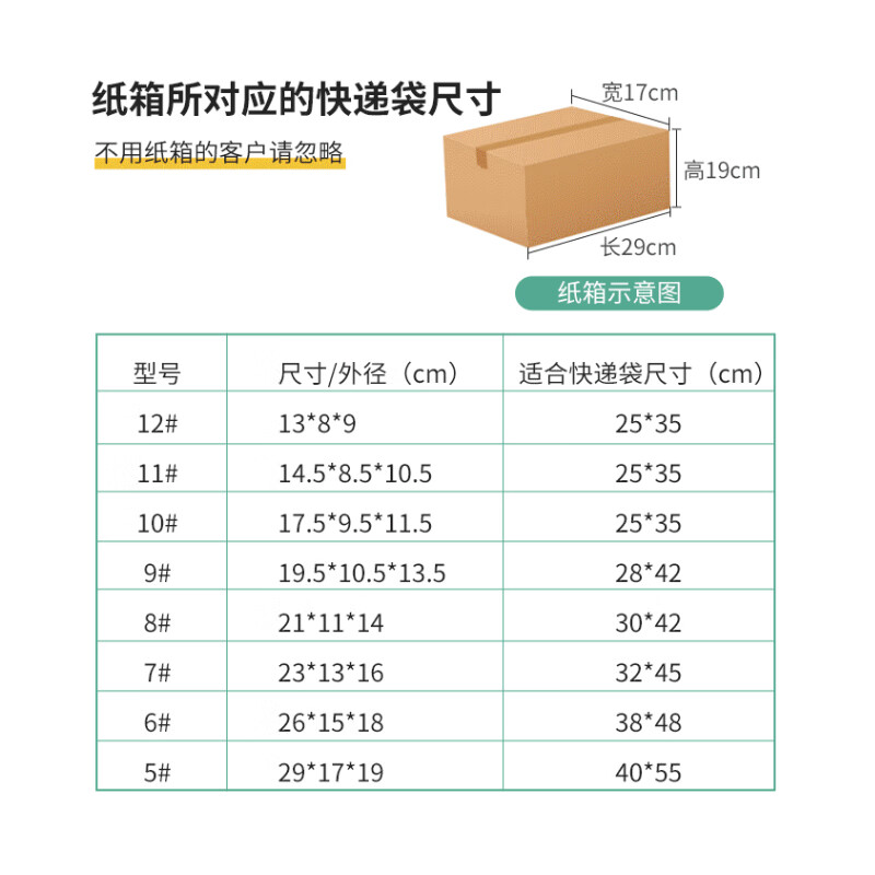 Jiuqiangu express bag logistics packaging bag plastic packaging bag express waterproof bag white 35*45cm*100 pieces 9657