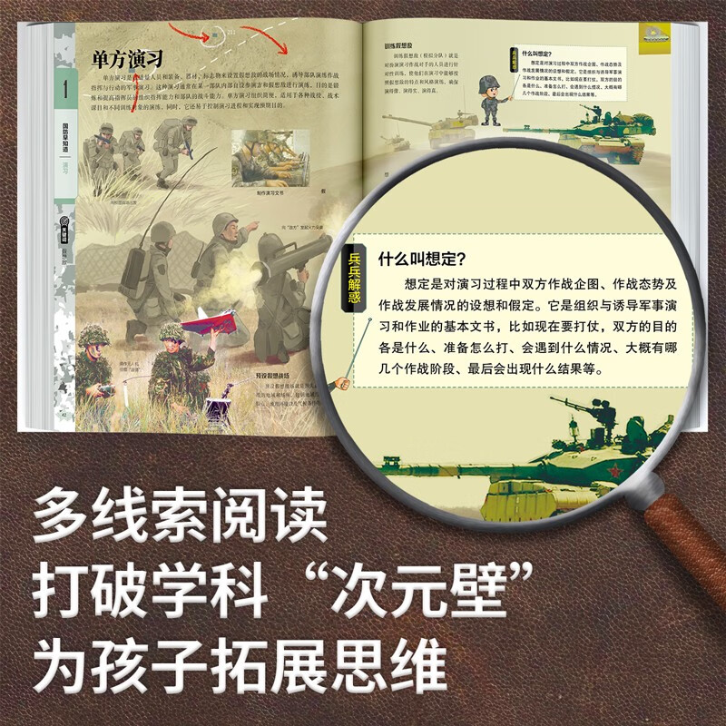 Chinese Children's Military Encyclopedia Hardcover Genuine Military Science Picture Book for Primary School Students Encyclopedia of Weapons, Tanks, Aircrafts and Ships for Children aged 6-12 National Defense Education Enlightenment Books Recommended Extracurricular Reading for Boys