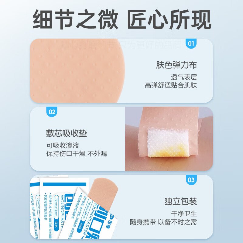 Corfu Waterproof Band-Aid 20 Pieces Medical Band-Aid Large Children's Transparent Invisible Bathable Anti-Abrasive Band-Aid
