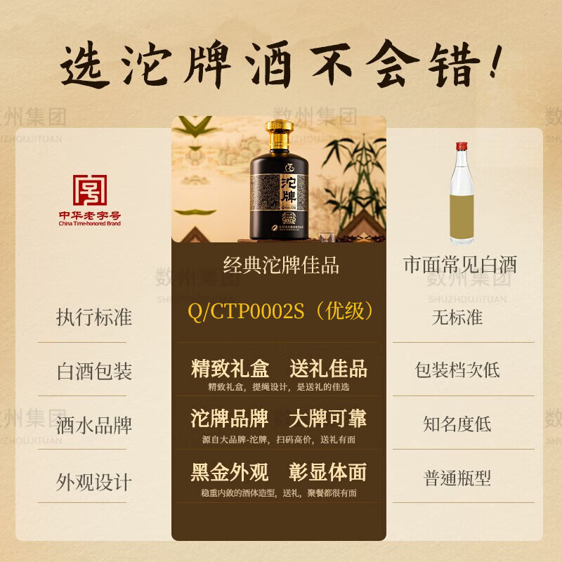Tuopai Sichuan Tuopai Liquor 52 Degree Luzhou-flavor Liquor Full Box Grain Liquor Grain Liquor Liquor Gift Box Gift Drink 52 Degree 500mL 6 Bottles Full Case Premium Grain Liquor