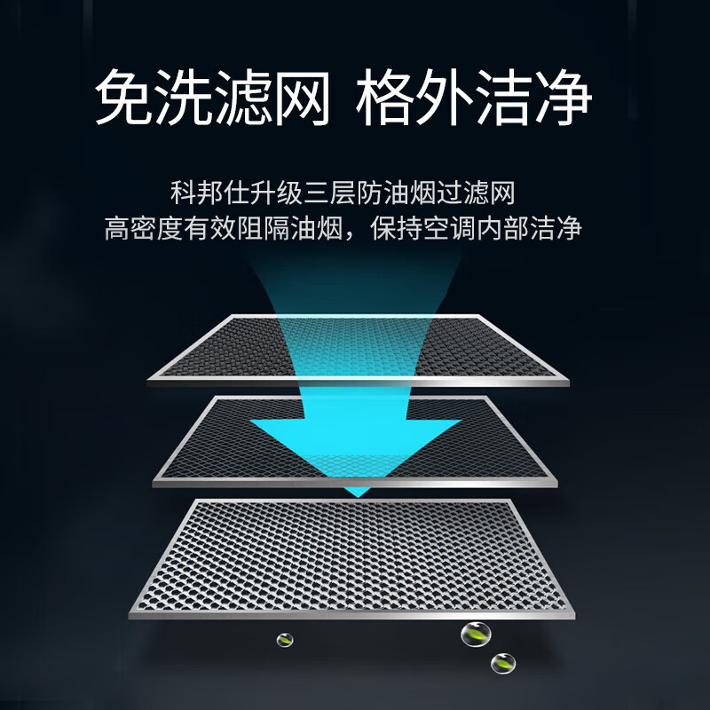 Cobangshi kitchen air conditioner special machine linear household refrigeration fan ceiling embedded honeycomb large panel ceiling cool breaker small 1 hp set Feng Yun kitchen air conditioner (small 1 hp) Haoyue White