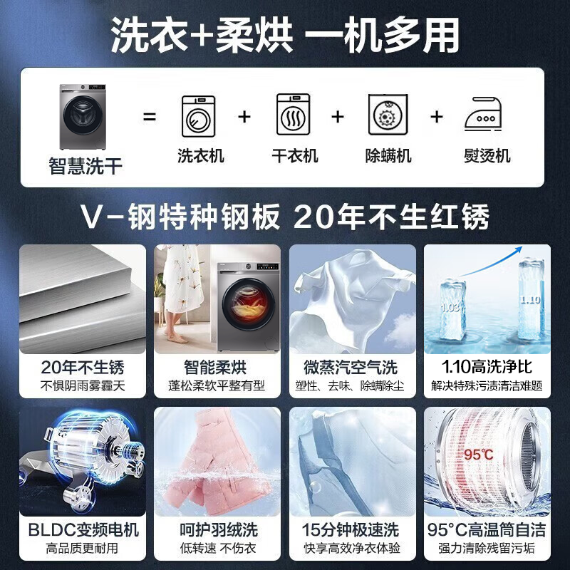 Haier national subsidy, fully automatic 10kg ultra-thin flat-mounted drum washing machine, 1.1 wash ratio, frequency conversion, first-level energy efficiency, 20 years anti-rust, pasteurization, trade-in, steam sterilization, air washing, drying, reservation, self-cleaning, washing and drying