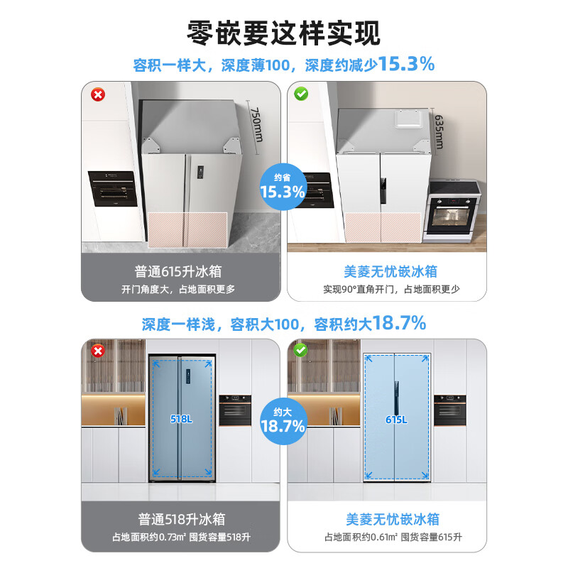 MeiLing worry-free embedded refrigerator 615 liters double-door household ultra-thin zero-embedded ultra-large capacity first-class energy efficiency air-cooled frost-free bottom cooling subsidy refrigerator white worry-free embedded BCD-615WPCZX snowy white