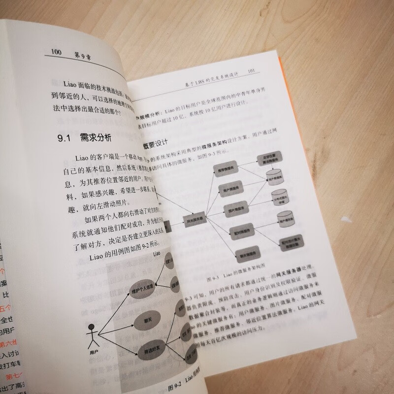 High concurrency architecture practice from demand analysis to system design