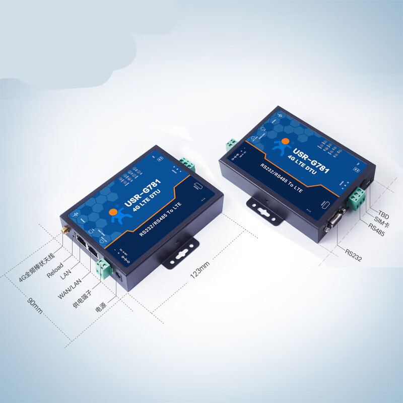 4G industrial grade wireless router 232/485 serial port IoT G781 pass card DTU module USR-G781-43 pass