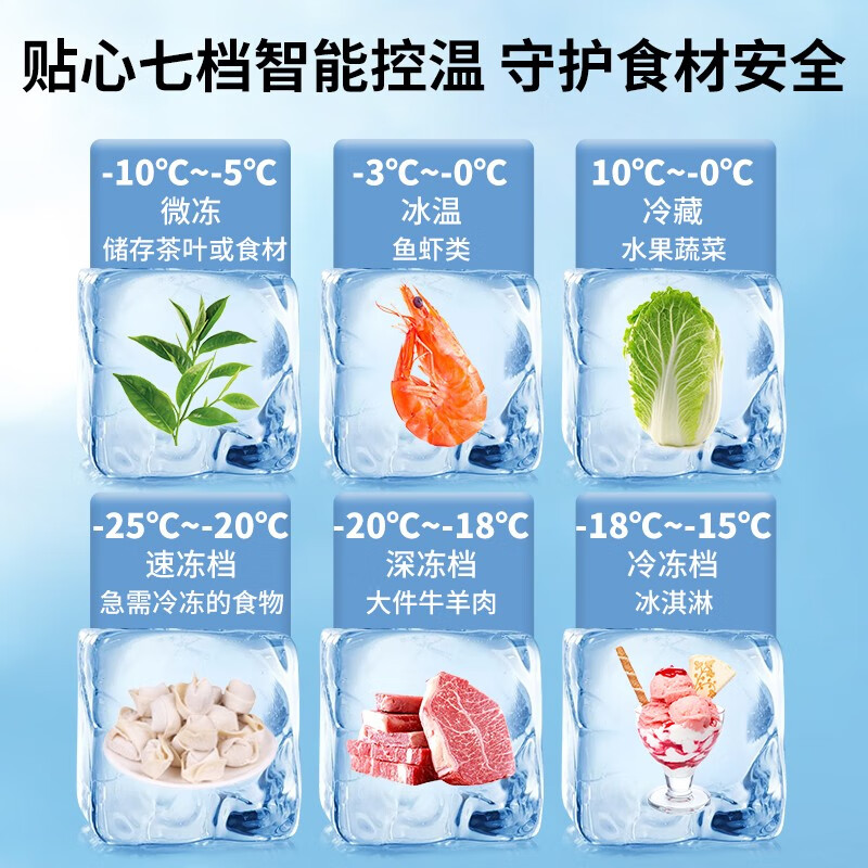 Snow Dream Series Freezer Commercial Household Horizontal Freezer Large Capacity Refrigerated Display Cabinet Commercial Freezer Large Capacity Freezer Commercial Freezer 698 Copper Tube Single Temperature Intelligent Control 1.70 Meters