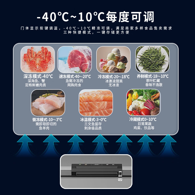 Haier Freezer 519/829 liter commercial household large capacity freezer conversion ultra-low temperature seafood deep freezing quick freezing 519FGHEPT first level energy efficiency - 40 degrees electronic temperature control