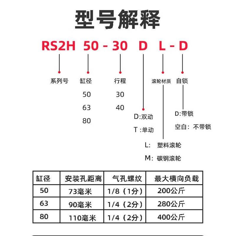 SMC blocking cylinder RSH RS2H RS1H RSA50-30DL DM BL BM TL TM-D-C RS2H50-30DL