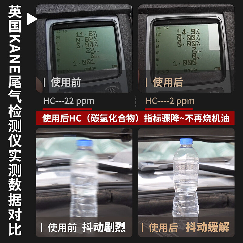 HBOIL imported cars from Germany require no disassembly to treat oil burning, engine internal sludge cleaning, anti-wear protection and repair agent, internal 2+ moistening glaze (over 100,000 kilometers of oil burning)