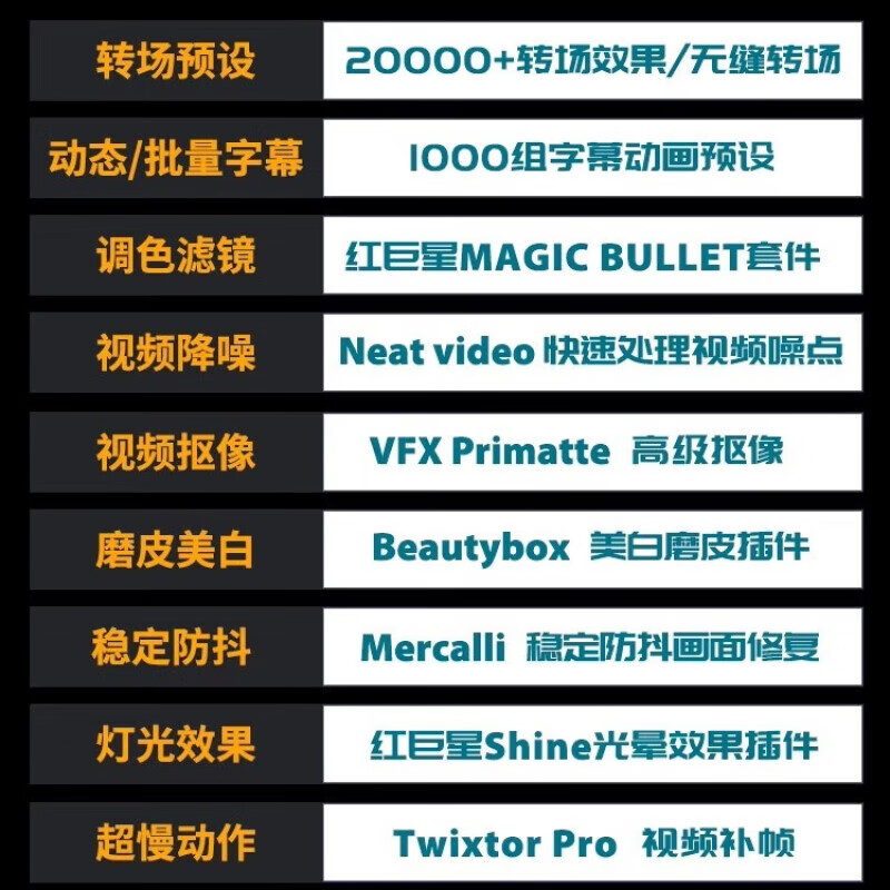 PR software Pr plug-in collection installation Premiere 2025/2024/23/20 fault abnormal installation repair Pr editing Pr plug-in collection (not recommended for novices)