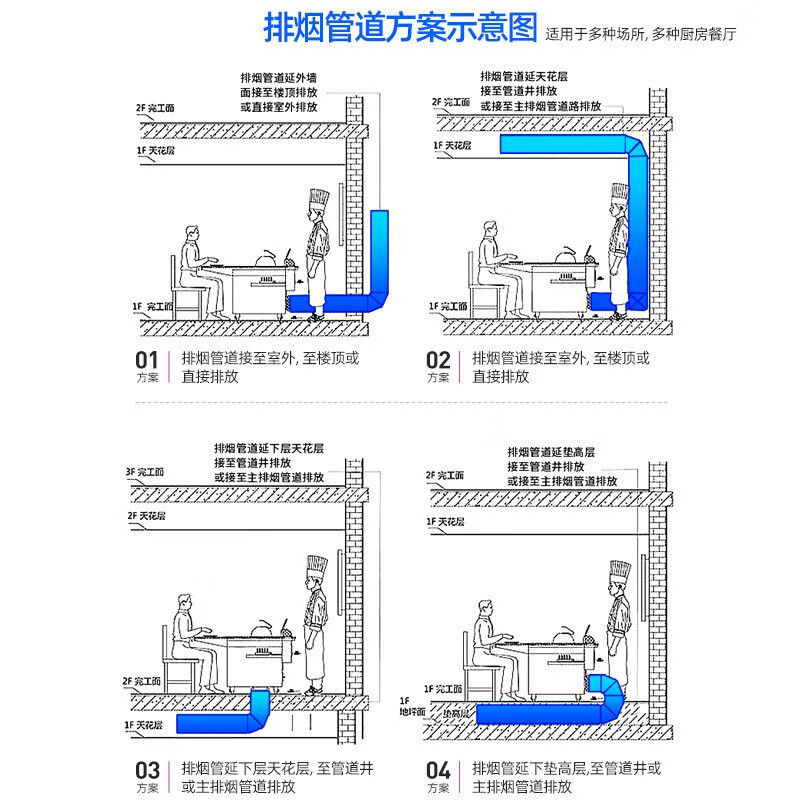 Lecon griddle merchant hand-caught cake machine Teppanyaki squid fried steak grilled cold noodles Teppanyaki thickened electric griddle electric heating iron plate electric heating Teppanyaki 1.2 meters