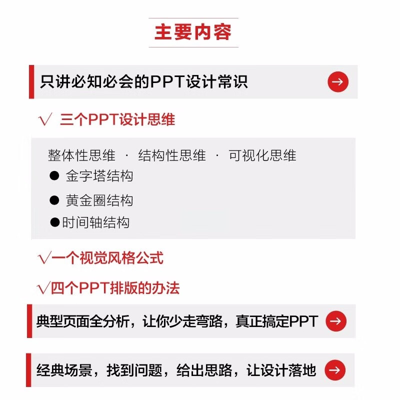 PPT design thinking (practical version)