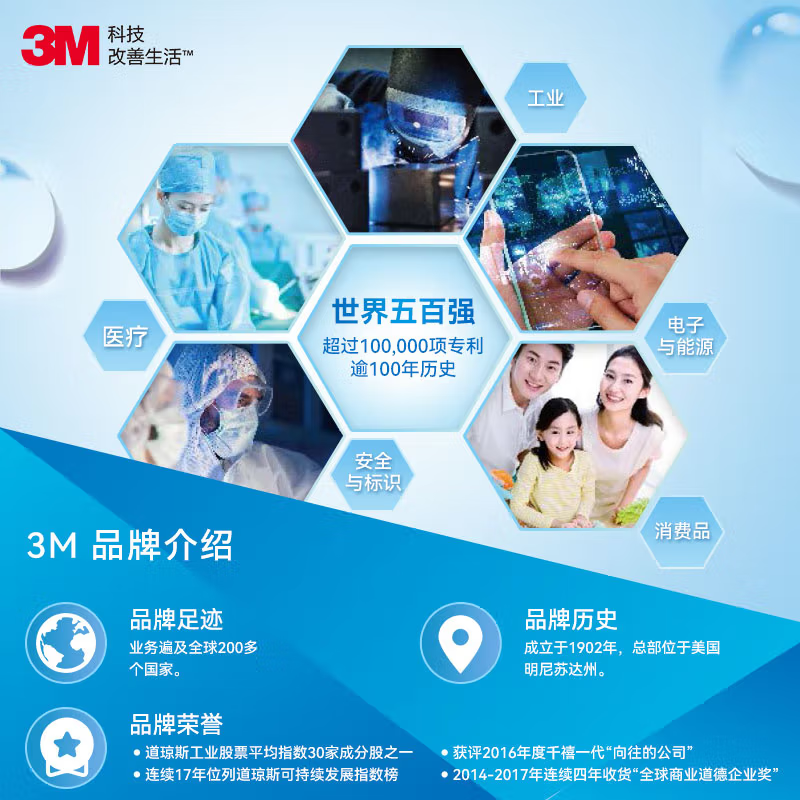 3M water purifier household water purifier DWS2500-C-CN filter element original replacement filter element DWS2500-C-CN