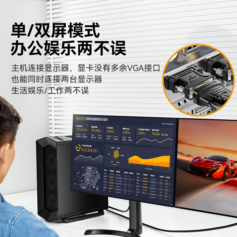 Shanze DVI male to VGA female adapter DVI24+5/DVI-I to VGA HD adapter graphics card to monitor projector ZH-310B