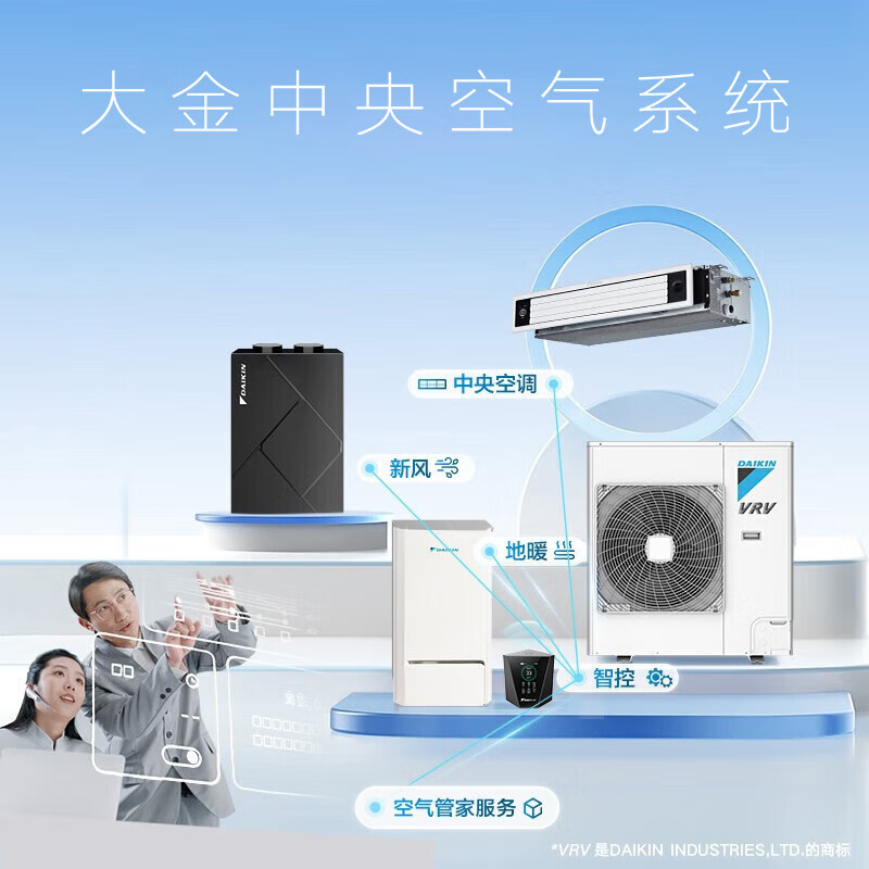 DAIKIN outdoor unit central air conditioner one to four one to three one to two household central air system P+/N+ series outdoor unit multi-split frequency conversion first level energy efficiency P+/N+ series 5 HP outdoor unit 0 yuan reservation