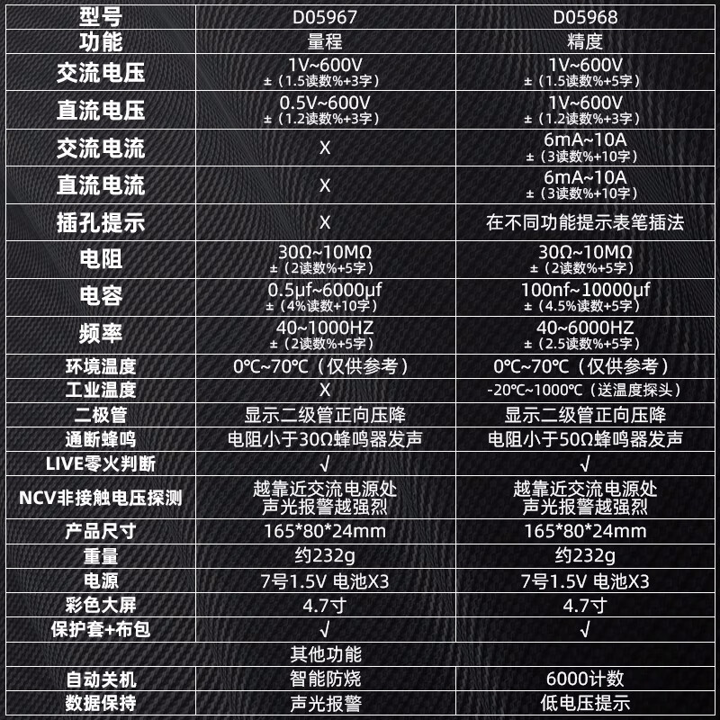 Star SATA ultra-thin multimeter digital high-precision portable electrician multimeter D05967 standard + special tip pens