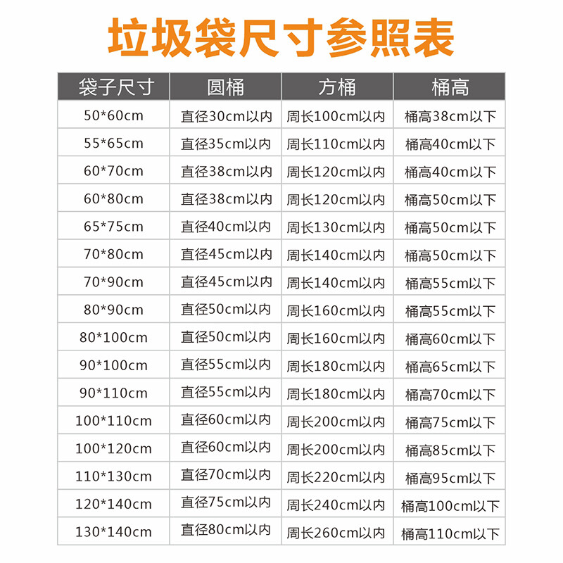 Garbage bag large black hotel property sanitation flat kitchen plastic bag extra large extra large bucket commercial 90*110 thickened 3.2 wire 50 pieces thickened