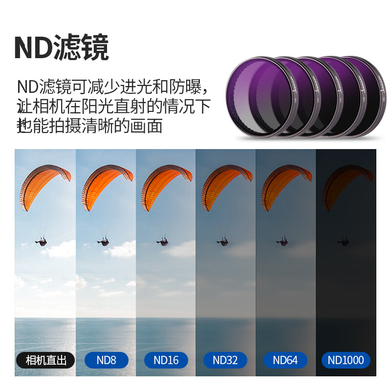 NEEWER is suitable for DJI Action4/5 Pro action camera filter 4-piece set ND8PL/ND16PL/ND32PL/ND64PL polarizing filter, light reduction filter, ND filter accessories