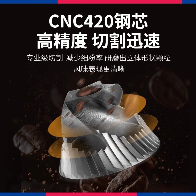 Bincoo electric coffee grinder household small coffee bean grinder portable coffee grinder white