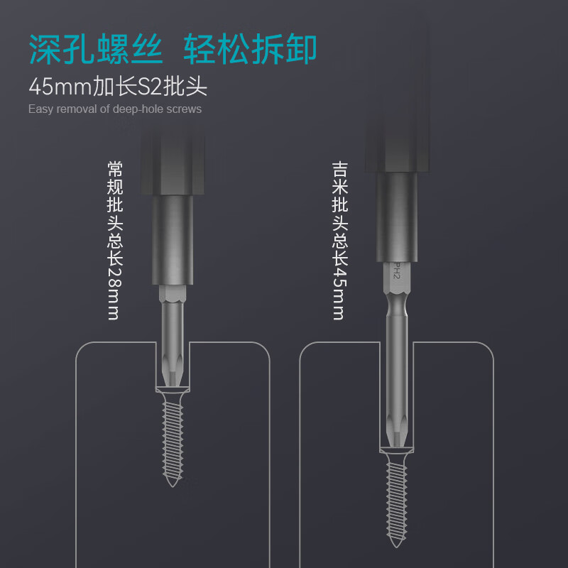 Jimmy Home S2 Super Hard Precision Screwdriver Tablet Watch Computer Disassembly Digital Repair Tool Magnetic Screwdriver Set 30