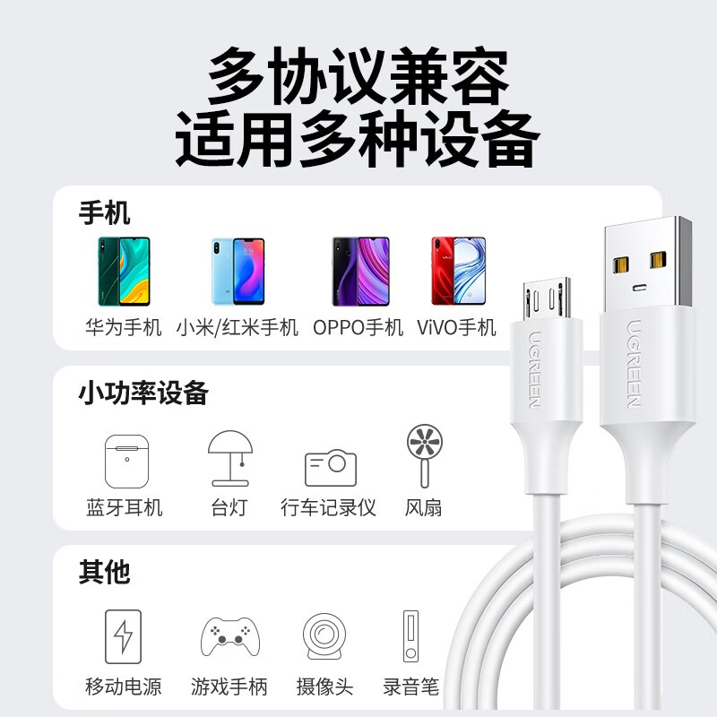 Greenlink Android data cable MicroUSB fast charging cable 2A charger cable car cable suitable for Huawei/Xiaomi vivooppo mobile phone small fan power bank suitable for multiple devices white - 1 meter
