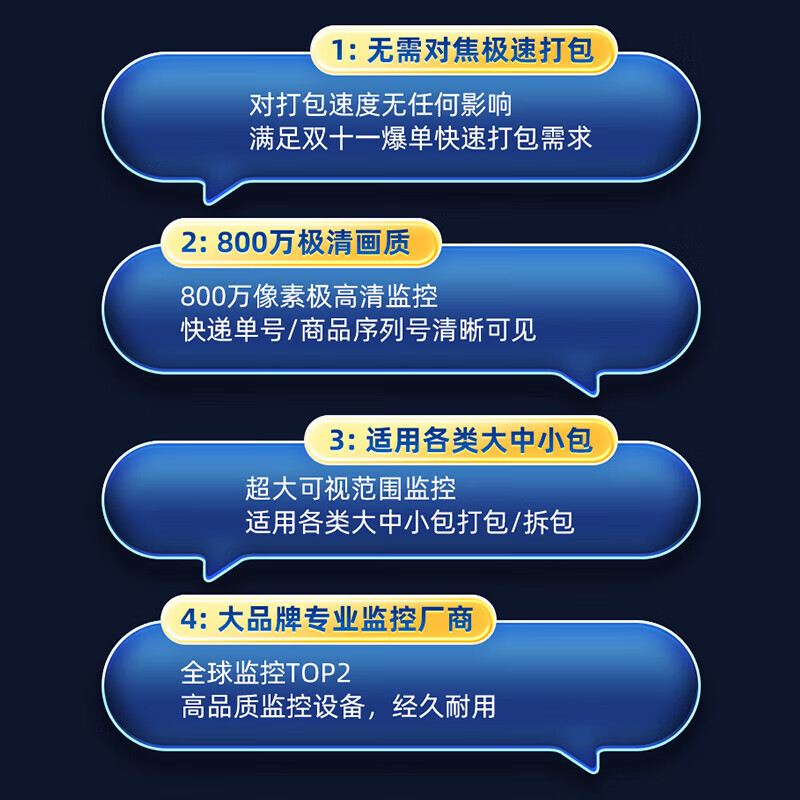 Dahua monitoring solution warehousing logistics express order number evidence checking video security monitoring set 8 million high-definition electric zoom intelligent tracking form identification POE for video recorder three packaging stations (camera + video recorder + video traceability software 2-year package) including 6TB surveillance hard drive