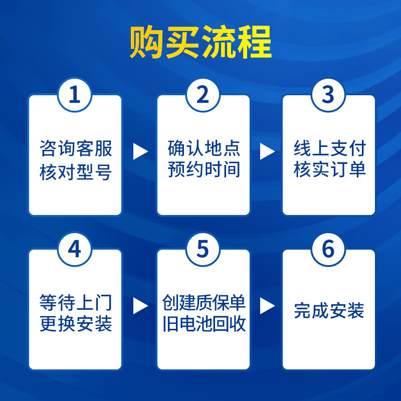 VARTA Jingdong car maintenance car battery battery blue label 80D26 Buick GL8 Camry Prado Crown Reiz