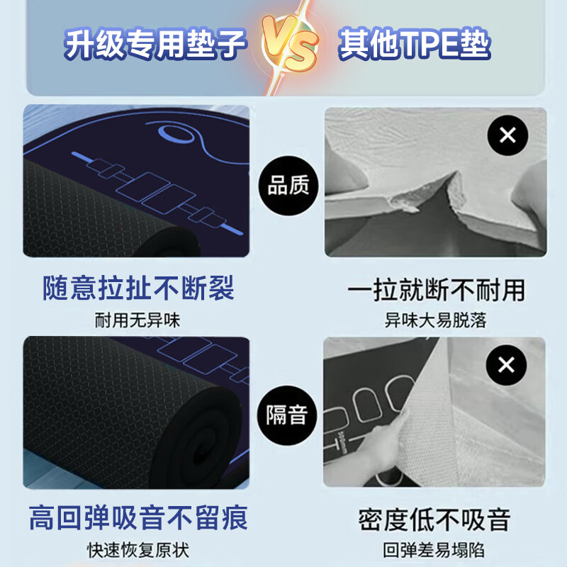 Yunran (YUNRAN) Abdominal wheel special pad, abdominal muscle wheel mat, men's fitness kneeling pad, sports abdominal wheel, four-wheel rebound yoga mat, upgraded rubber model for fitness, high-density silicone anti-slip contact/scientific guide body