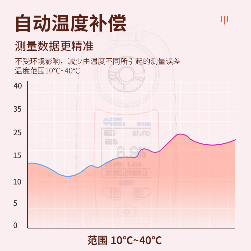 Xima ST335A sugar meter handheld digital display refractometer sugar meter fruit sweetness tester