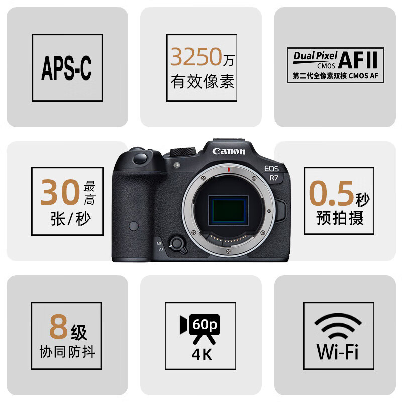 Canon (Canon) EOS R7 single body Vlog shooting APS-C format high-speed continuous shooting anti-shake focusing 32.5 million pixels about 30 frames per second continuous shooting