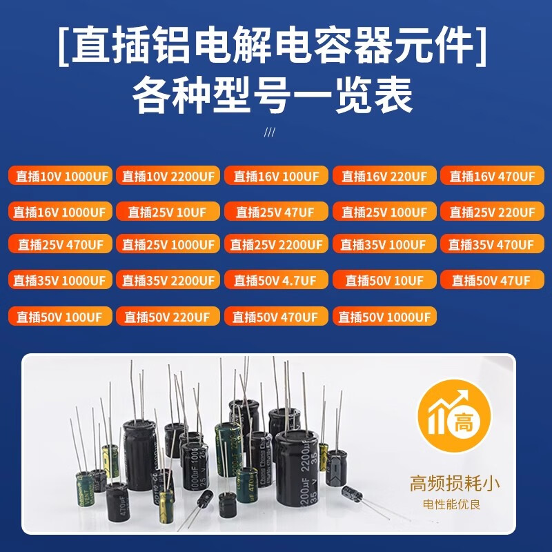 Direct plug aluminum electrolytic capacitor component 10/16/25v/35/50V/100/220/470/1000/2200uF Direct plug 25V4700uf green high frequency 16*25mm/2 pieces