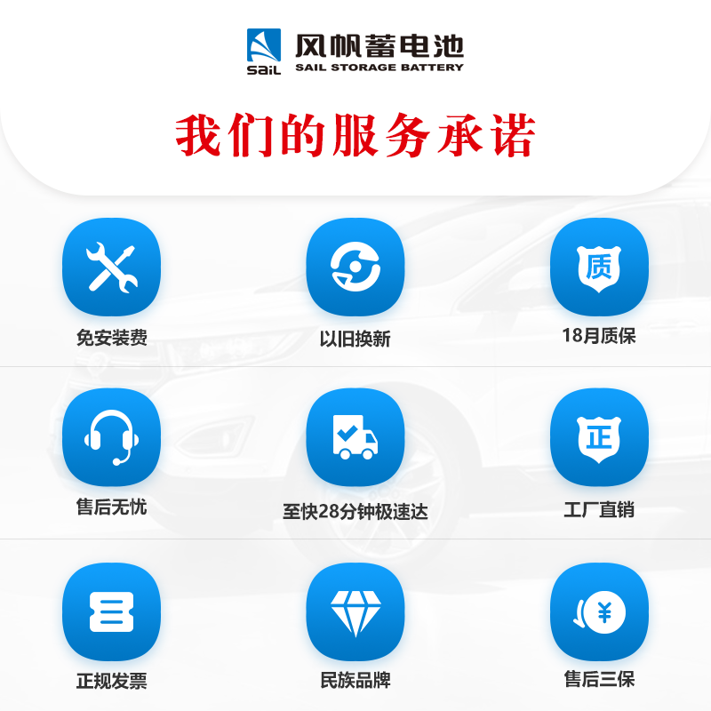 Sail start-stop car battery EFB H6 Passat/Tiguan/Volkswagen/Maotan trade-in door-to-door installation