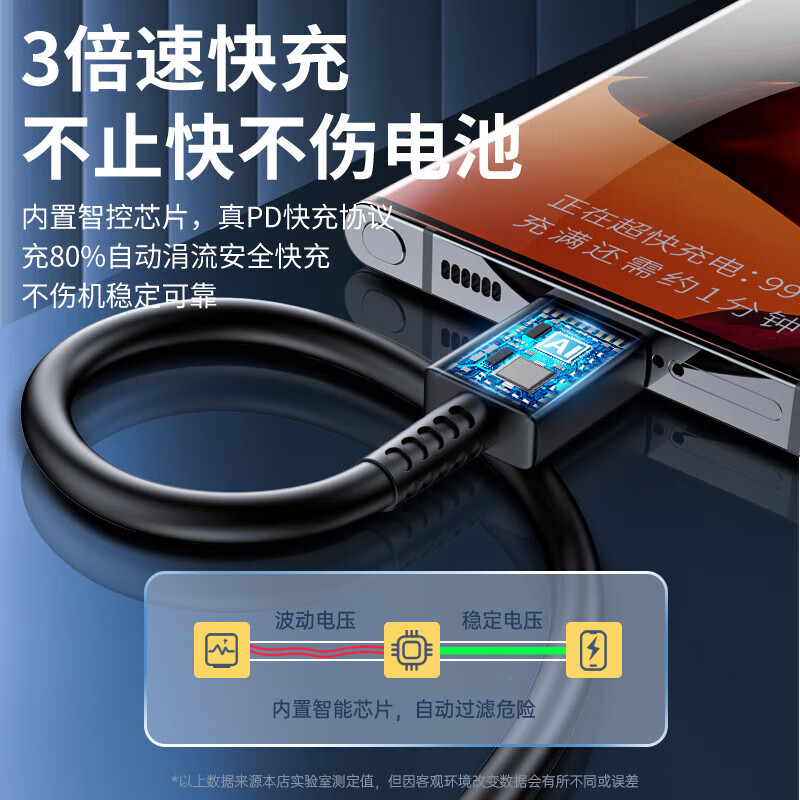 Congyue is suitable for Samsung ZFold2/3/4/5/S23/22/21/A53 mobile phone 25W charging cable S22/23/24UItra/S23+22+24+ data cable 45W super flash charging dual Type-C 1 meter cable black