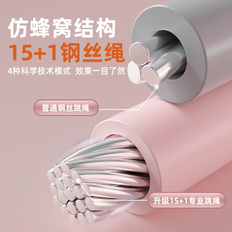 Oufanda skipping rope counting adult children students high school entrance examination fitness weight loss fat burning steel wire anti-winding racing god son