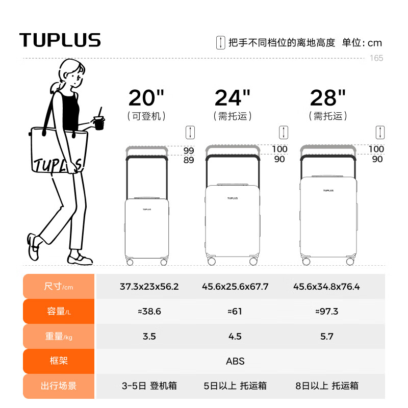 TUPLUS Impression series large-capacity suitcase, rear wide trolley suitcase, PC lightweight trolley case, candy powder, Impression PLUS 24 inches - checked luggage required (suitable for medium and short distances)