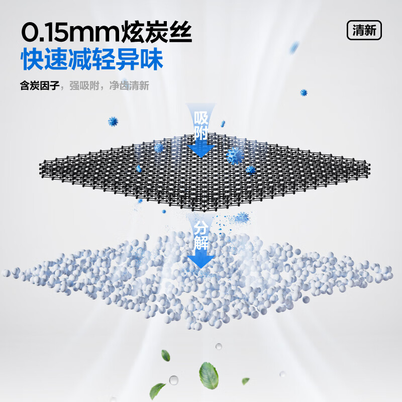 Mixed Clean White Teeth Toothbrush Antibacterial Charcoal Soft Bristle Gum Protector Men's Odor Reduce Odor Pink 1