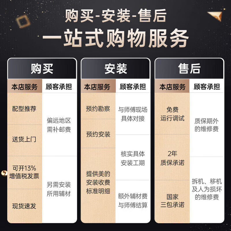 Midea three-horse, five-horse, six-horse and ten-horse one-to-two multi-frequency variable frequency heating and cooling ceiling air conditioner patio machine 380V three-phase electric embedded four-side commercial central air conditioner 10 horsepower first-class energy efficiency one-to-two (including installation labor costs)