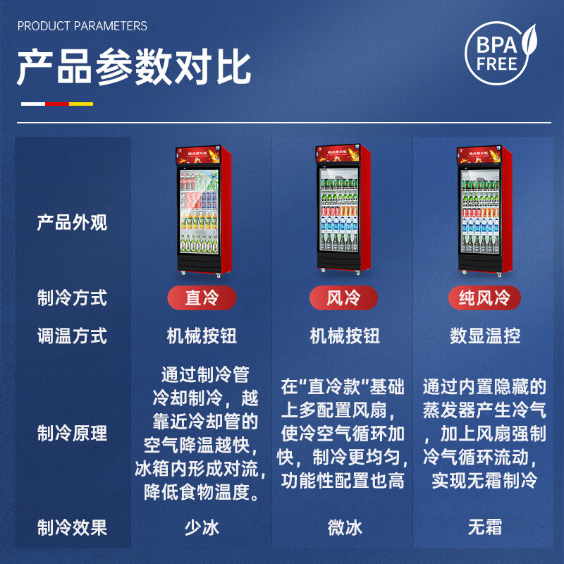 Grid point large-capacity beverage cabinet commercial freezer direct refrigeration display cabinet wine cabinet pure air-cooled frost-free fresh cabinet supermarket glass door refrigerator vertical beer cabinet single door unit direct cooling 7-speed temperature adjustment basic model