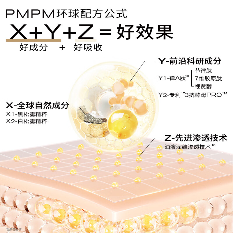PMPM Black and White Truffle Collagen Yeast Moisturizing and Revitalizing Essence Oil 10ml Trial Pack