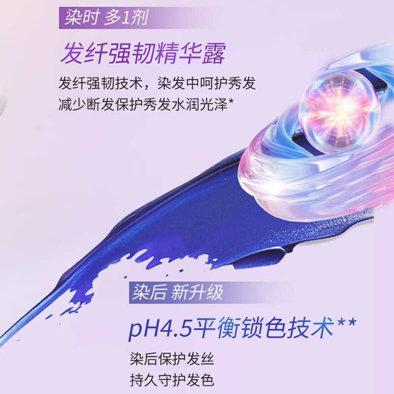 Schwarzkopf Feisili Black Hair Straight Dye Cream 7-998 Blackcurrant Purple Hair Dye Hair Cream Trend Bleaching-Free Color Dyeing