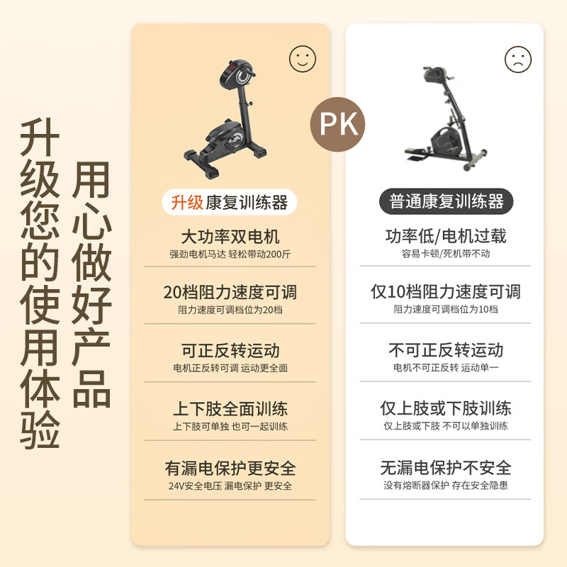 Youku Rehabilitation Trainer Bicycle Stroke Hemiplegia Cerebral Infarction Elderly Upper and Lower Limbs Hand and Foot Exercise Electric Fitness Household Hand and Foot Exercise Limb Linkage Speed + Resistance Dual Adjustment