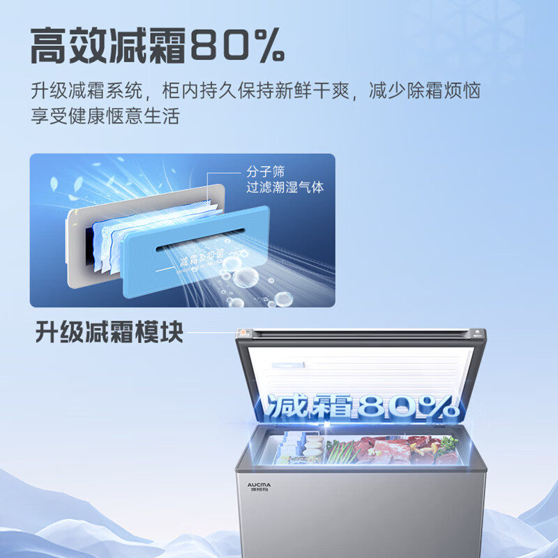 AUCMA (AUCMA) 249L Skyline Series Single Temperature Household Freezer Large Refrigeration Power High Efficiency Frost Resistance Level 1 Energy Efficiency Integrated Through Door Handle BC/BD-249HSNE Old for New 80% Frost Reduction | Alloy Liner | Through Type Door Handle 249L Shipped from Beijing Warehouse